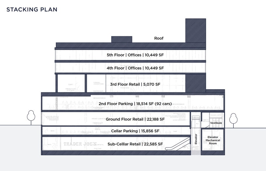 More Photos Of 200 Kent Ave, Brooklyn Coworking Space