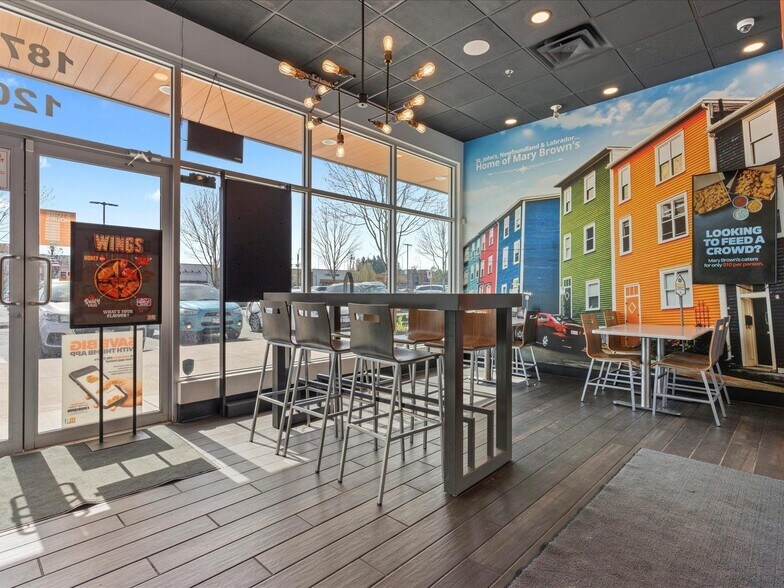 More Photos Of 1878 Mccallum Rd, Abbotsford General Retail For Sale