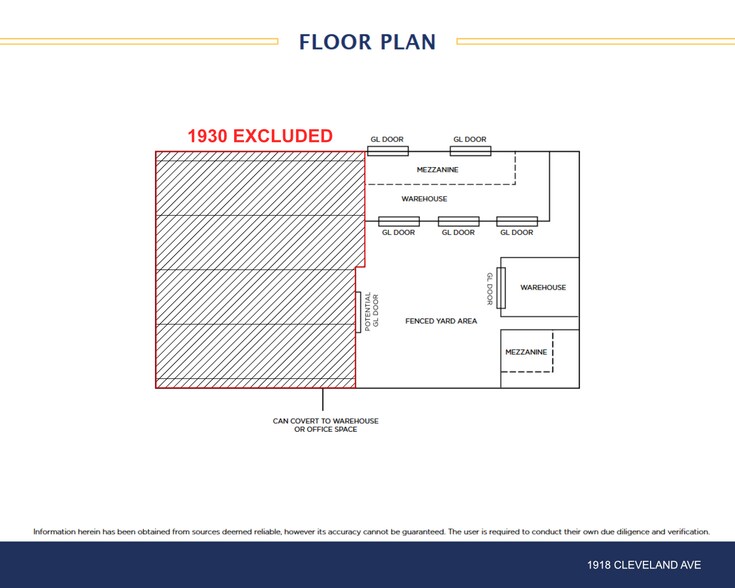More Photos Of 1918 Cleveland Ave, National City Distribution For Sale
