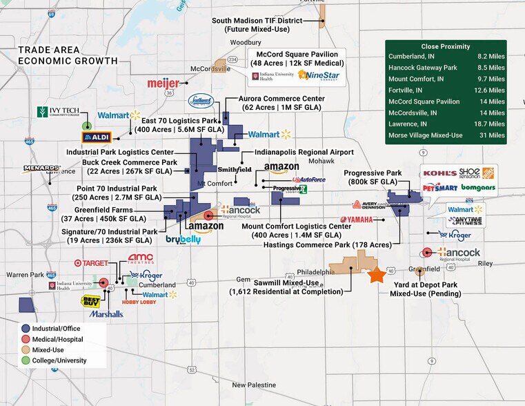 More Photos Of 2201 W Main St, Greenfield Land For Sale