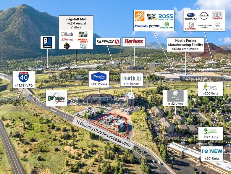 More Photos Of 1010 Country Club Dr, Flagstaff Service Station For Sale