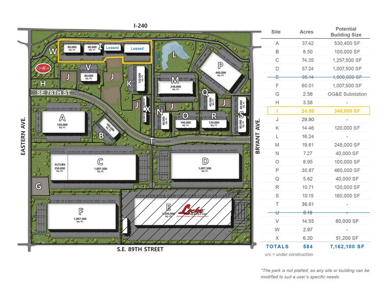 More Photos Of 2200 E I-240 Service Rd, Oklahoma City Unknown For Lease