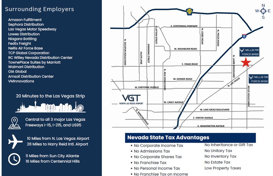 More Photos Of 4365 N Nellis Blvd, Las Vegas Land For Sale