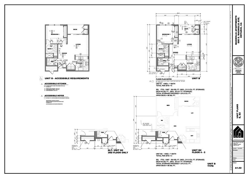 More Photos Of 890 S Magnolia Ave, Ontario Land For Sale