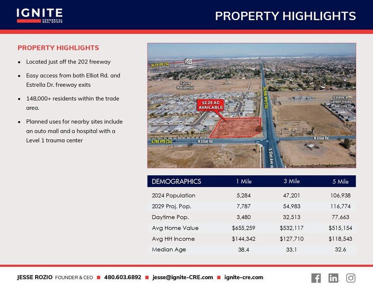 More Photos Of NWC of 51st Ave & Elliott Rd, Laveen Land For Lease