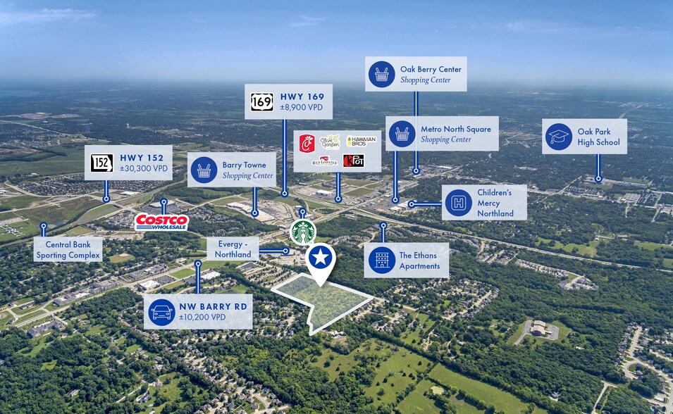 More Photos Of NW 81st pl, Kansas City Land For Sale
