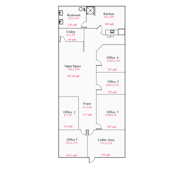 More Photos Of 501 James Jackson Ave, Cary Research And Development For Lease