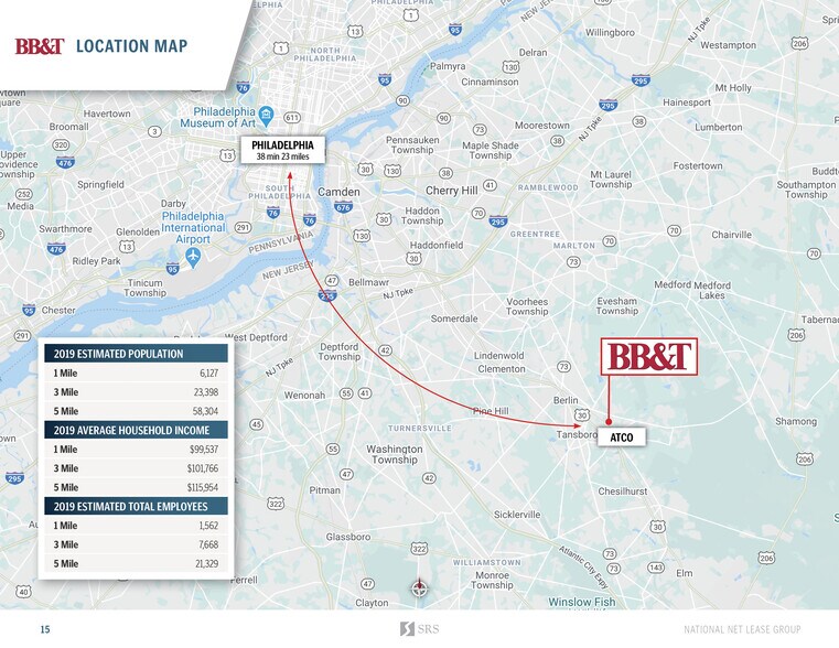 More Photos Of 2155 Atco Ave, Atco Bank For Lease