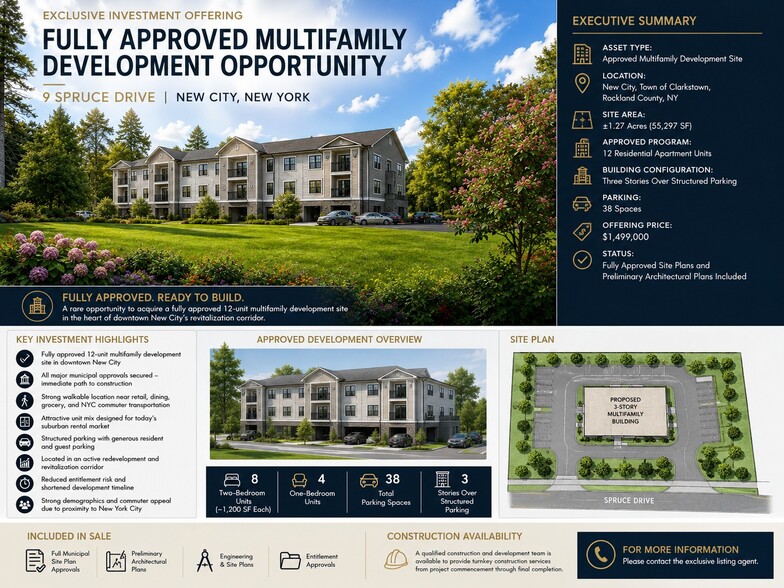 More Photos Of 9 Spruce Dr, New City Land For Sale