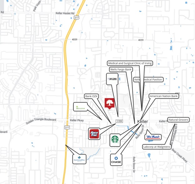 More Photos Of 201 Bourland Rd, Keller Land For Sale
