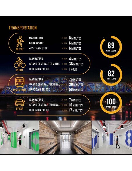 More Photos Of 2417 3rd Ave, Bronx Office For Lease