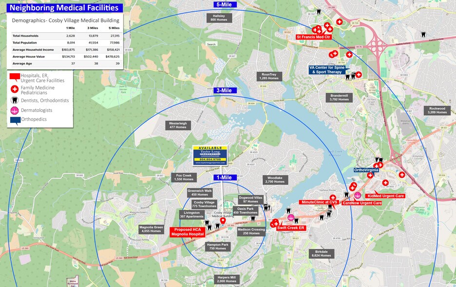 More Photos Of 15545 Cosby Rd, Chesterfield Medical For Lease