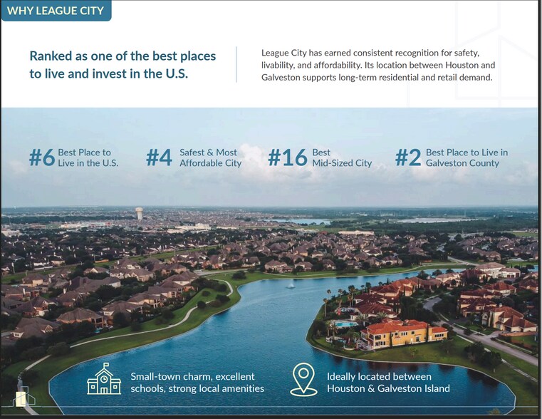 More Photos Of 2771 FM 518 Rd E, League City Unknown For Lease