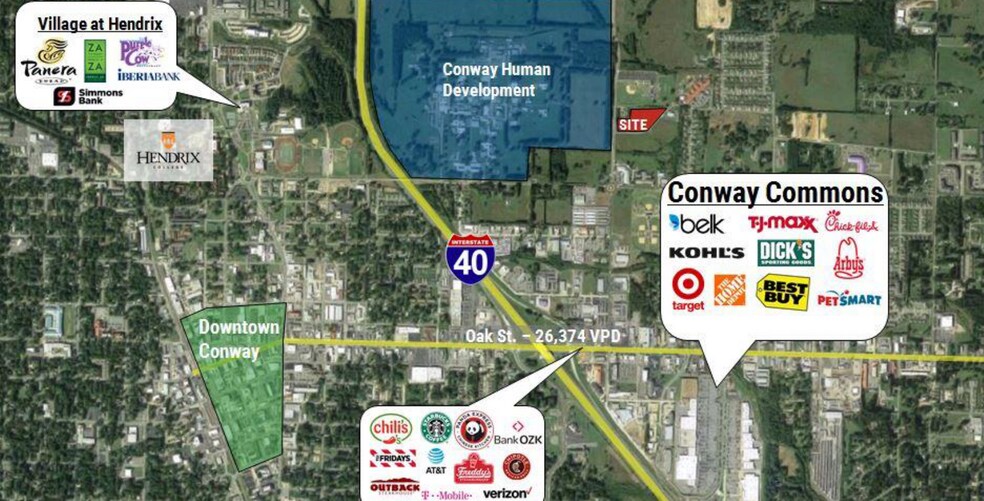 More Photos Of N Museum Rd, Conway Land For Sale