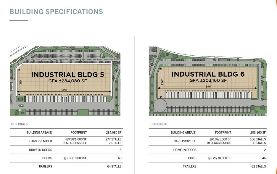 More Photos Of Arch Airport Rd, Stockton Unknown For Lease