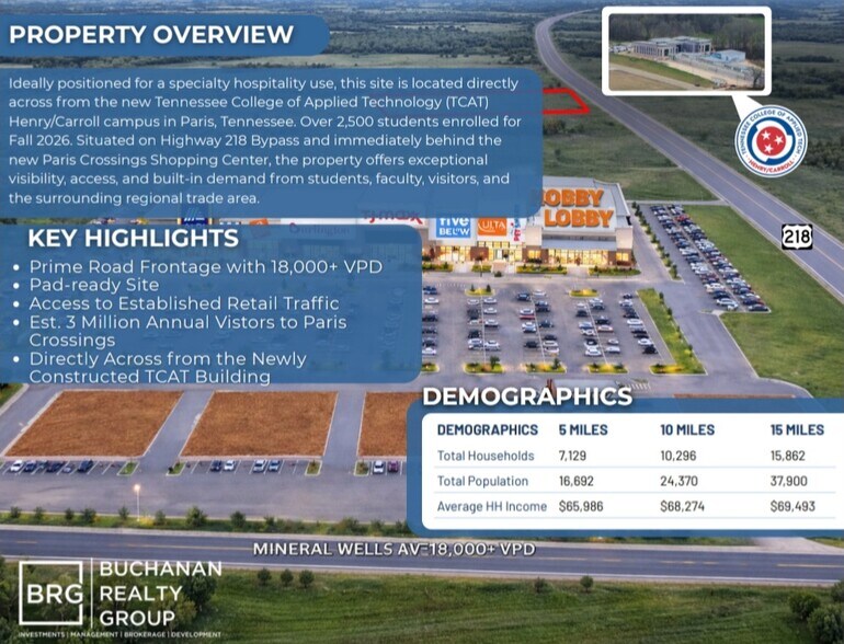 More Photos Of Hwy 218, Paris Land For Lease