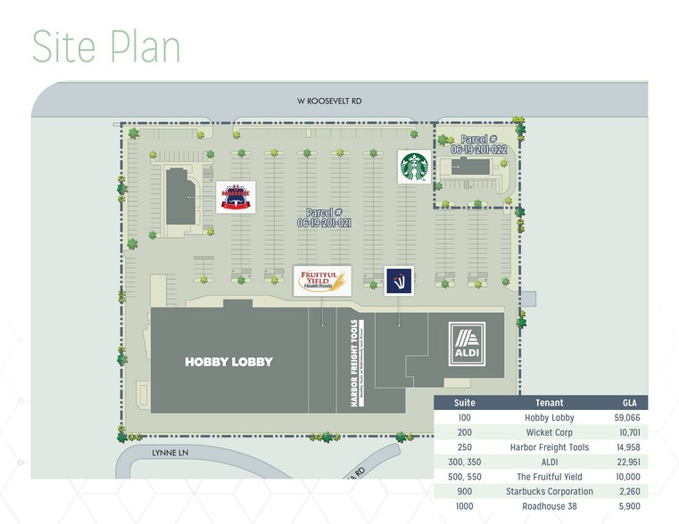 More Photos Of 201-275 W Roosevelt Rd, Lombard General Retail For Sale