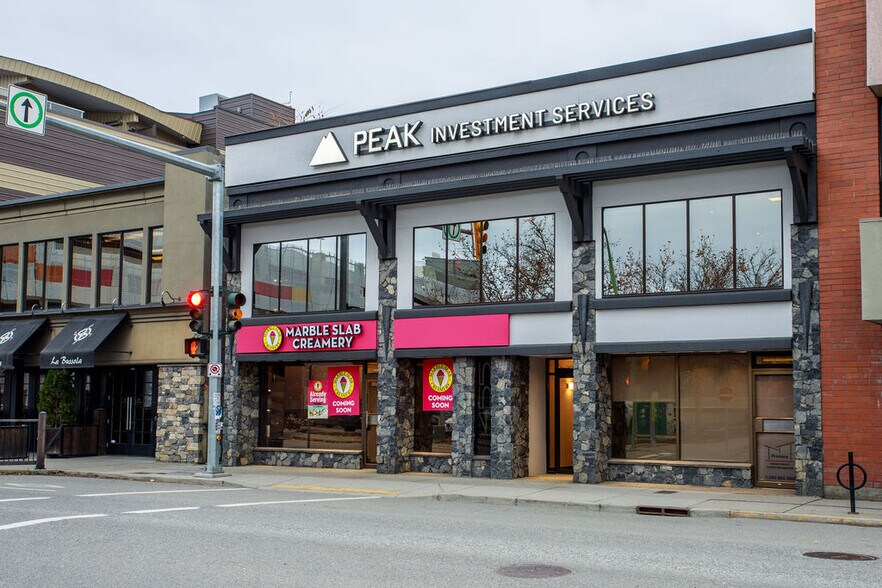More Photos Of 1455 Ellis St, Kelowna Office Residential For Lease