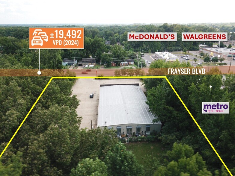 More Photos Of 2704 Frayser Blvd, Memphis Freestanding For Sale