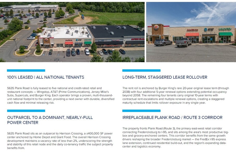 More Photos Of 5635 Plank Rd, Fredericksburg General Retail For Sale