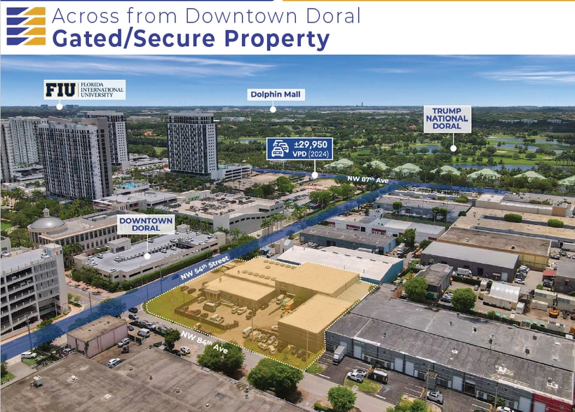 Primary Photo Of 5400 NW 84th Ave, Miami Warehouse For Sale
