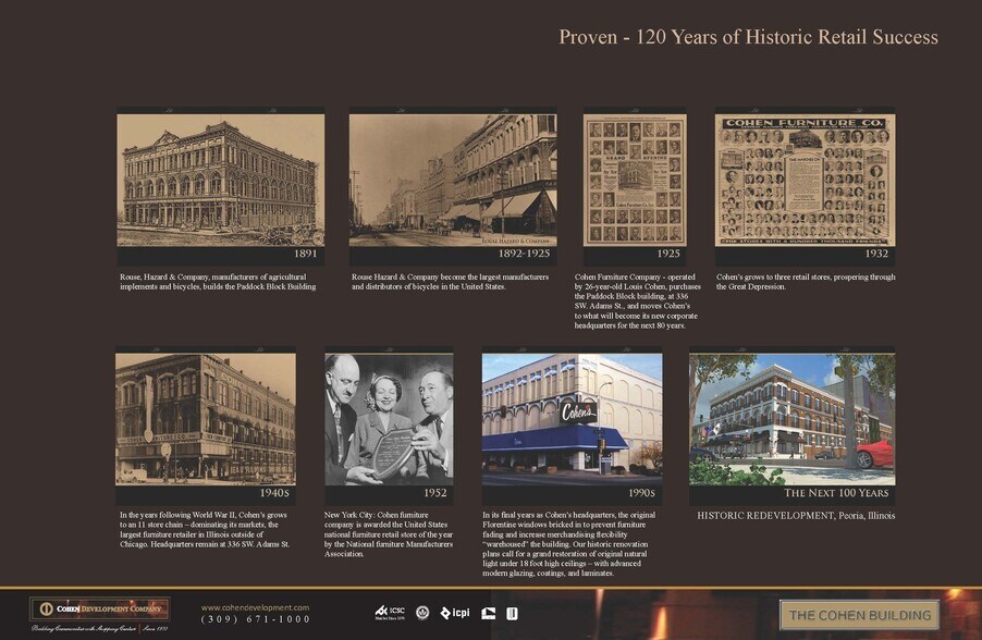 More Photos Of 336 SW Adams St, Peoria General Retail For Lease