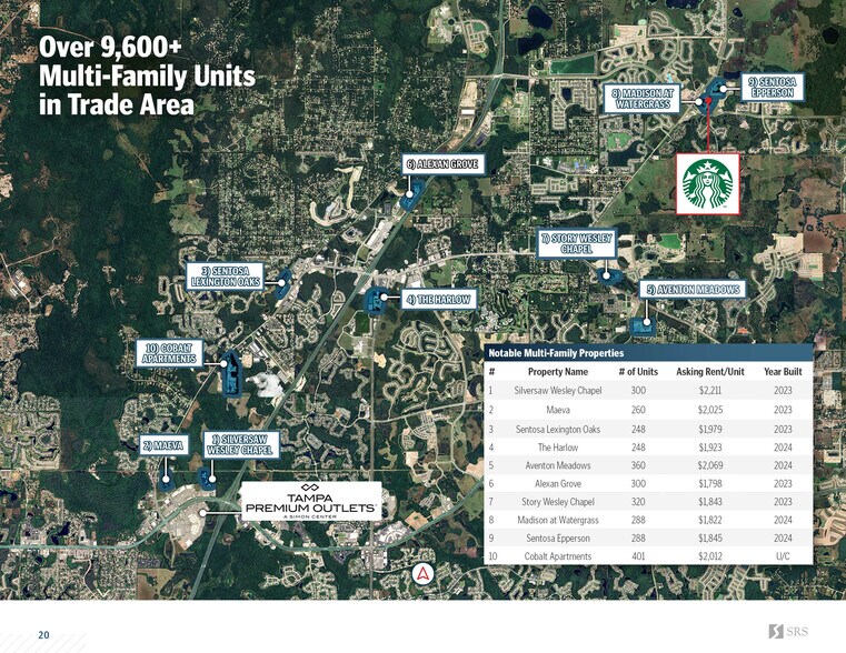 More Photos Of 7994 Curley Rd, Wesley Chapel Fast Food For Sale