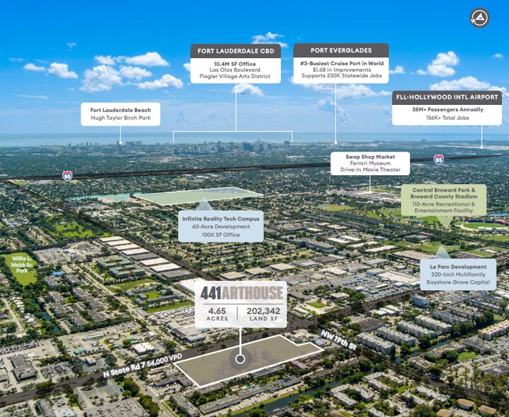 More Photos Of 2031 N State Road 7, Lauderdale Lakes Land For Sale