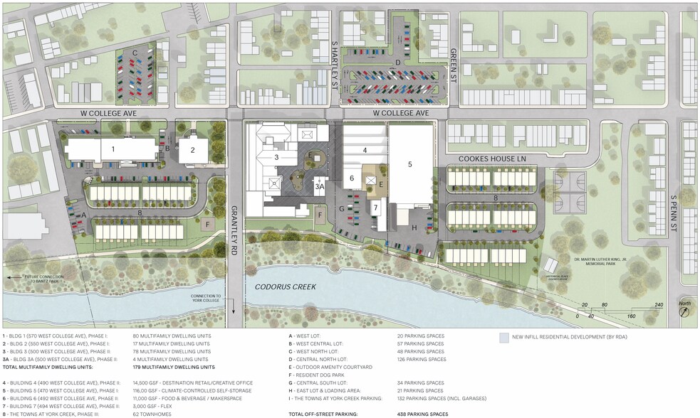 More Photos Of 500 W College Ave, York Unknown For Lease