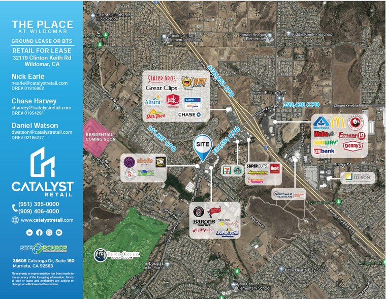 More Photos Of 32179 Clinton Keith Rd, Wildomar Land For Lease