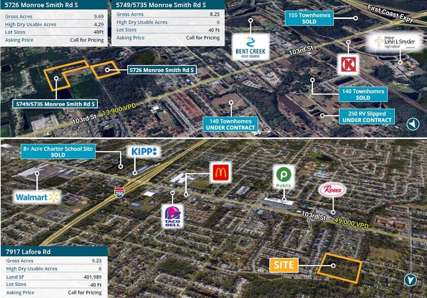 More Photos Of , Jacksonville Land For Sale