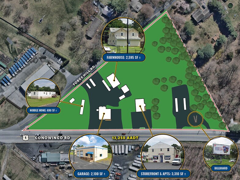 More Photos Of 3326 Forge Hill Rd, Street General Retail For Sale