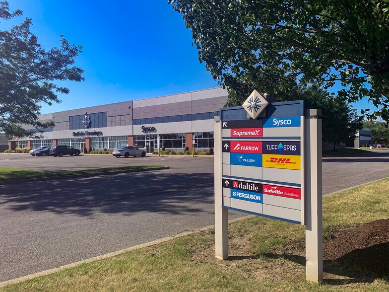 29142918 A Walden Ave, Depew, NY 14043 For Lease