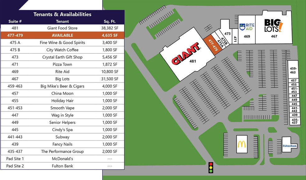 More Photos Of 481 W Penn Ave, Cleona Unknown For Lease