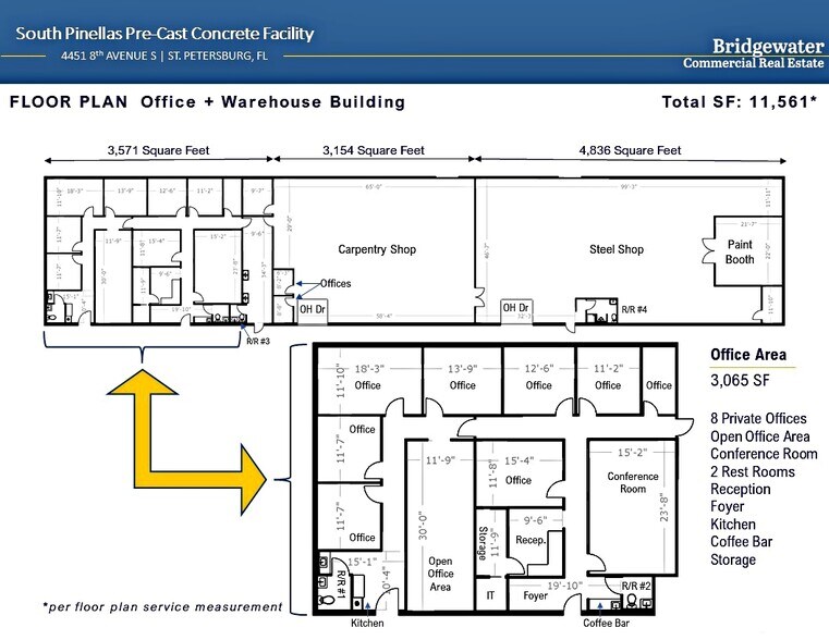 More Photos Of 4451 8th Ave S, Saint Petersburg Manufacturing For Lease