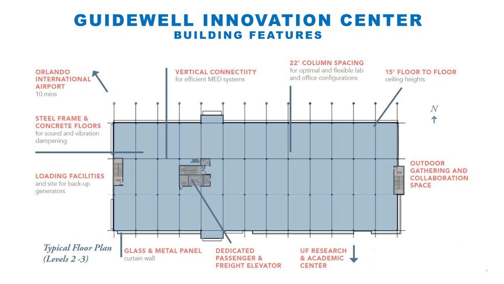 More Photos Of 6555 Sanger Rd, Orlando Office For Lease