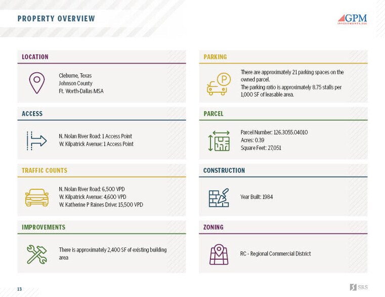 More Photos Of 1715 N Nolan River Rd, Cleburne Service Station For Sale