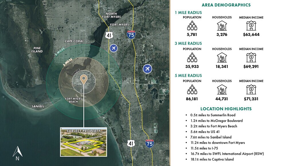 More Photos Of , Fort Myers Unknown For Sale