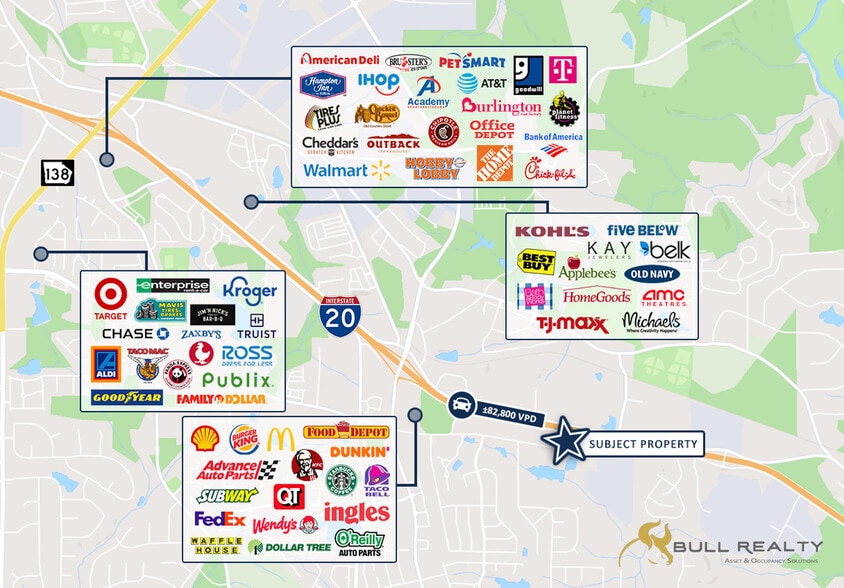 More Photos Of 2570 Flat Shoals Rd SE, Conyers Self Storage For Sale