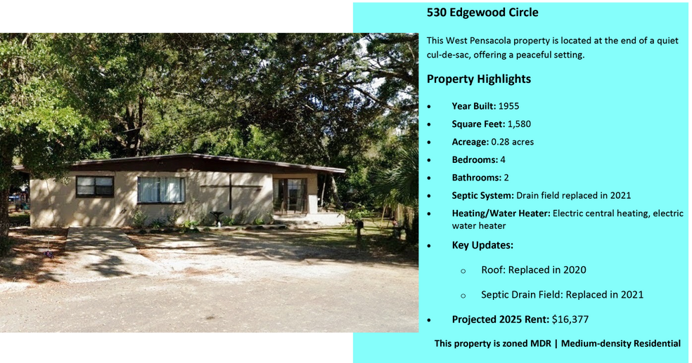 More Photos Of , Pensacola Multifamily For Sale