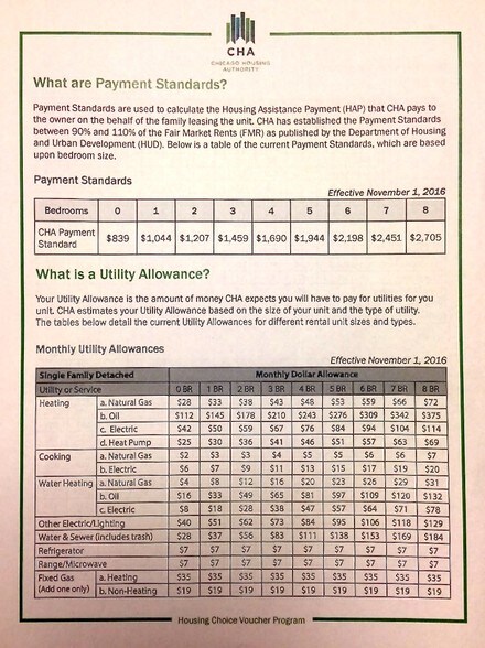 More Photos Of 2445 E 79th St, Chicago Storefront Retail Residential For Sale