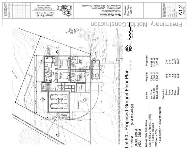 More Photos Of 59 Clayton St, San Rafael Land For Sale