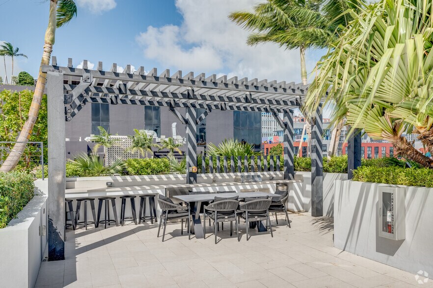 More Photos Of 127 NW 27th St, Miami Unknown For Lease