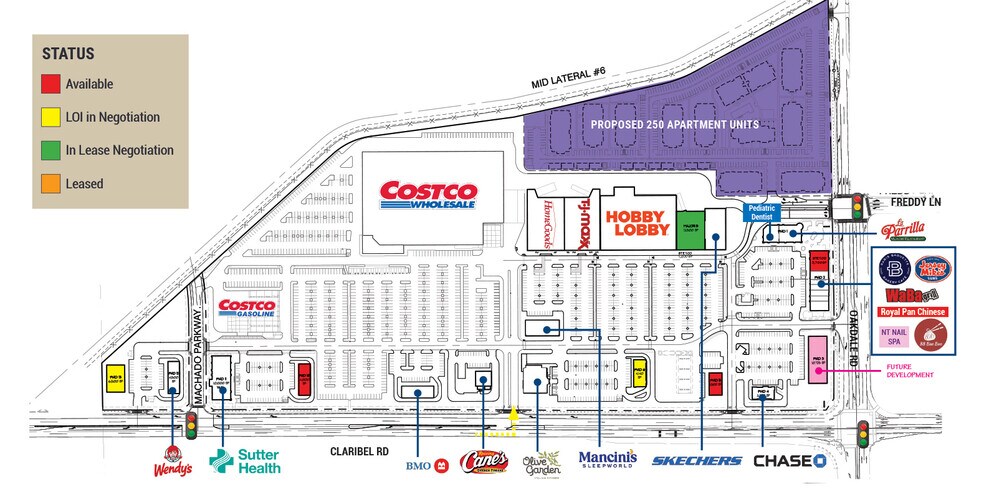 More Photos Of NWC Oakdale Rd & Claribel Rd, Riverbank General Retail For Sale