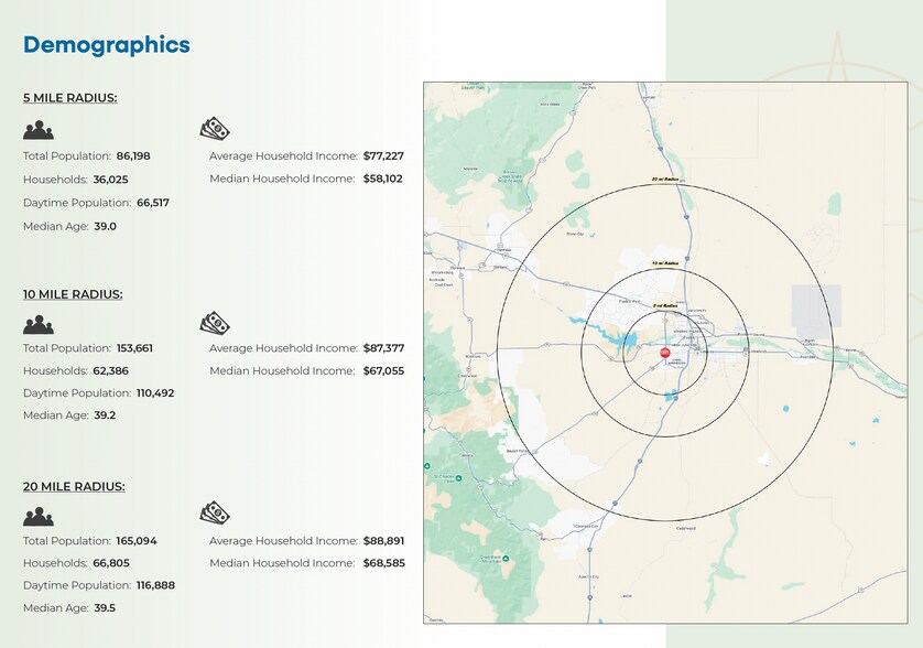 More Photos Of 1303 S Pueblo Blvd, Pueblo Fast Food For Sale