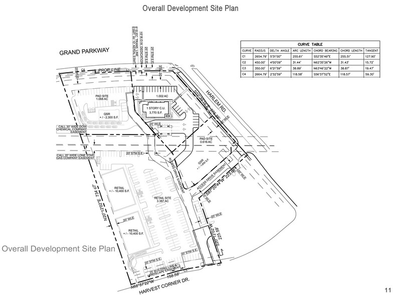 More Photos Of SWC Grand Parkway & Harlem Rd, Richmond Land For Sale