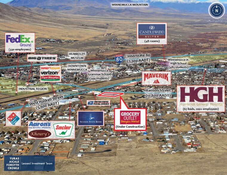 More Photos Of 880 Hanson St, Winnemucca Freestanding For Sale