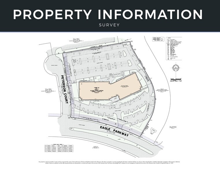More Photos Of 2301 Eagle Pky, Fort Worth Office For Sale