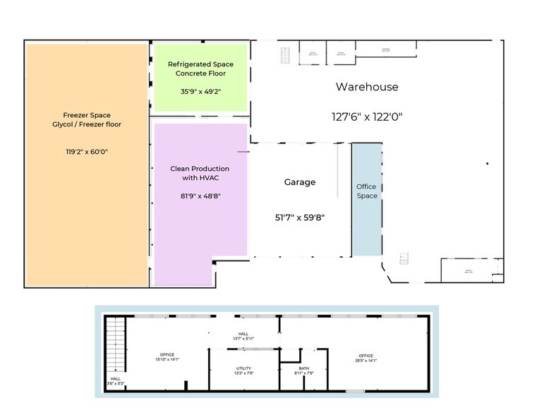 More Photos Of 2733 W Harrison St, Chicago Warehouse For Sale