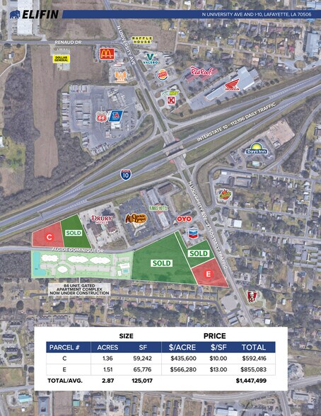 More Photos Of N UNIVERSITY AVE AND I-10, Lafayette Land For Sale